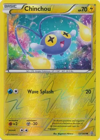 Chinchou