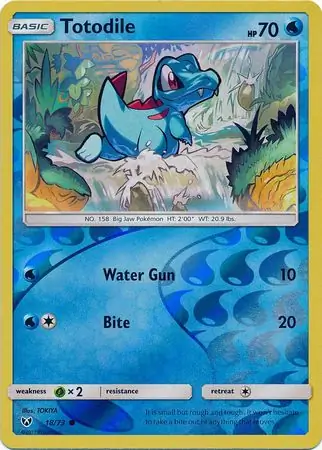 Totodile
