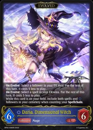 Daria Dimensional Witch