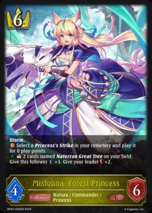 Mistolina, Forest Princess