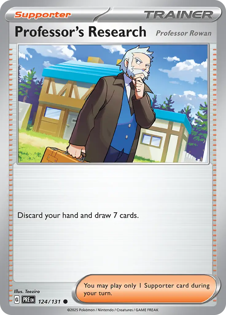 Professor's Research Rowan