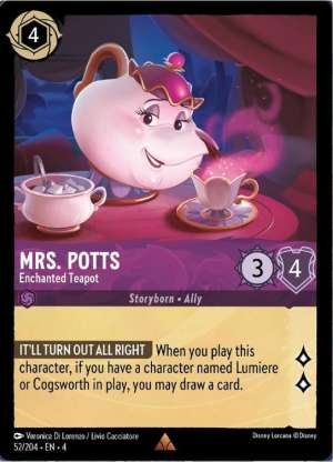 Mrs. Potts – Enchanted Teapot
