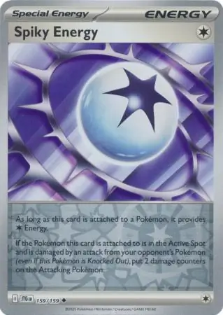 Spiky Energy
