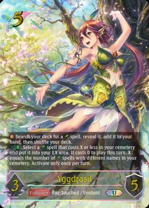 Yggdrasil