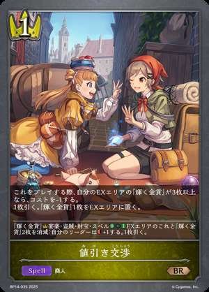 discount negotiation