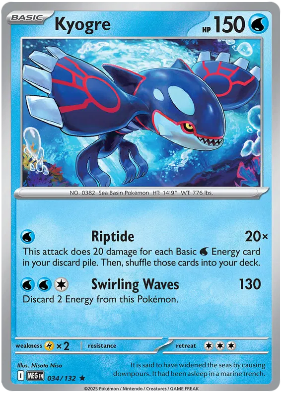 Kyogre