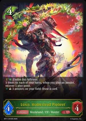 Loxis, Homestead Pioneer