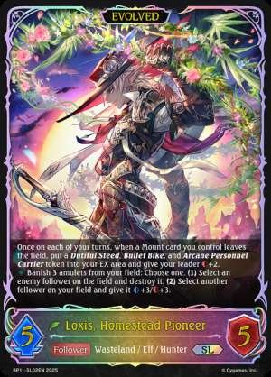 Loxis, Homestead Pioneer