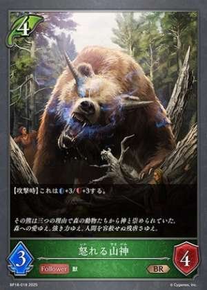 The Angry Mountain God