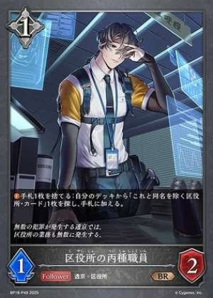 Class C employee at the ward office