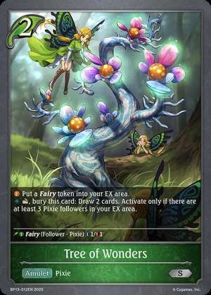 Tree of Wonders