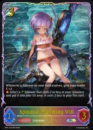 Spinaria, Wavering Will