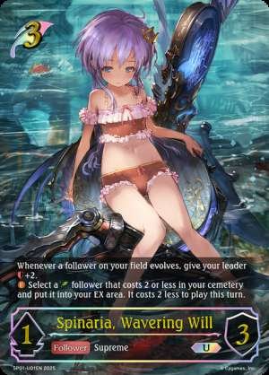 Spinaria, Wavering Will