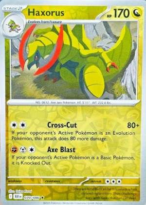 Haxorus