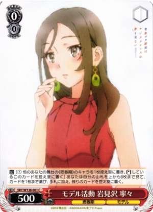 Model activity: Nene Iwamizawa