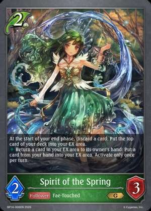 Spirit of the Spring