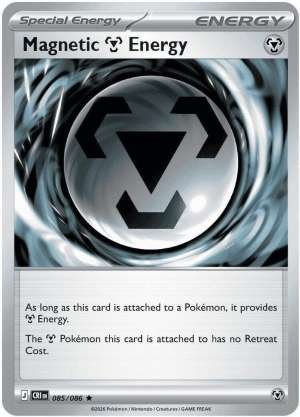 Magnetic Energy