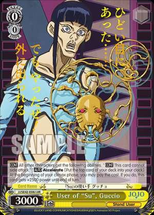 User of "Su", Guccio
