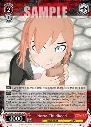 Nora: Childhood