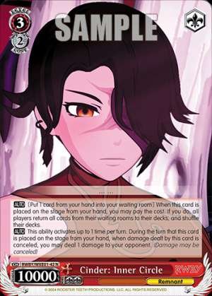 Cinder: Inner Circle