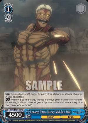 Armored Titan: Marley Mid-East War
