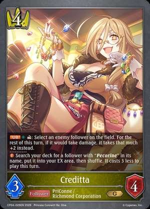 Creditta