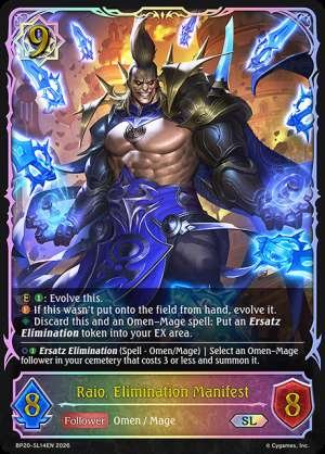 Raio, Elimination Manifest